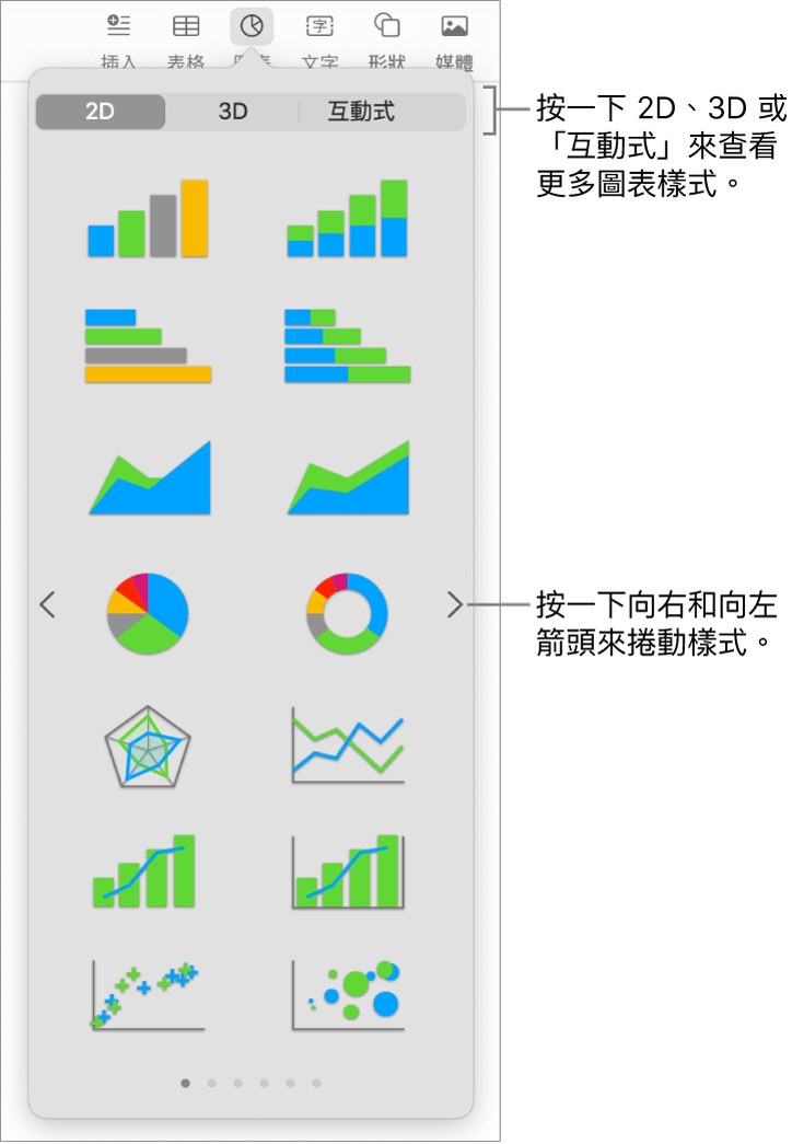 加入圖表選單。