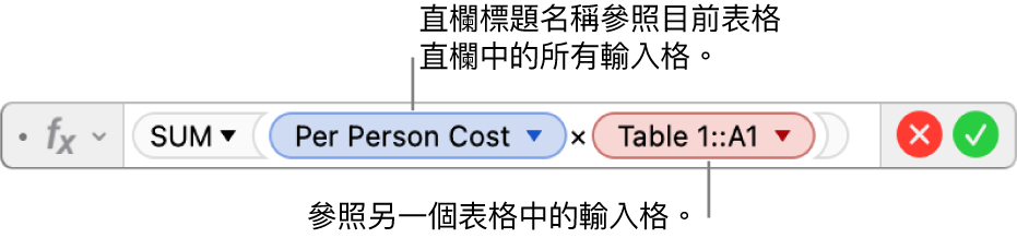 顯示公式的「公式編輯器」，其參照一個表格中的直欄與另一個表格中的輸入格。