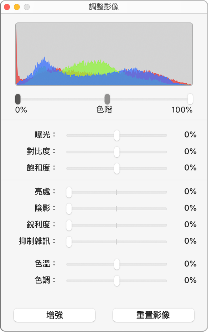 具有設定曝光度、對比度、飽合度、亮處、陰影、銳利度、抑制雜訊、色溫及色調滑桿的「影像調整器」視窗。