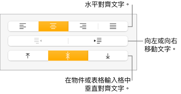 「對齊方式」部分，說明文字指向文字對齊方式和間距按鈕。