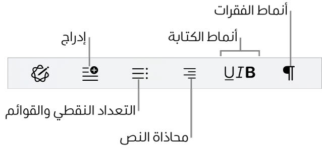 شريط التنسيق السريع، يعرض أيقونات لأنماط الفقرات وأنماط الكتابة ومحاذاة النص والتعداد النقطي والقوائم وإدراج العناصر.