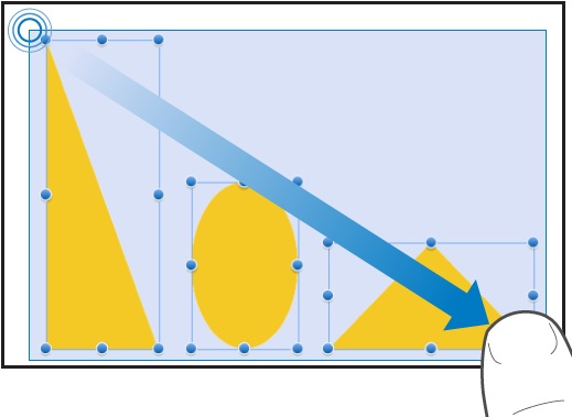 One finger touching and holding an empty area, then dragging a box around three objects to select them.