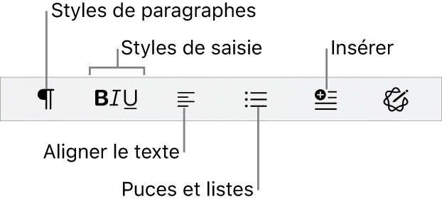 Barre des formats rapide avec des icônes pour les styles de paragraphe, les styles de saisie, l’alignement du texte, les puces et listes, ainsi que l’insertion d’éléments.