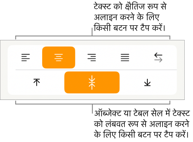 टेक्स्ट के लिए क्षैतिज और लंबवत अलाइनमेंट बटन।