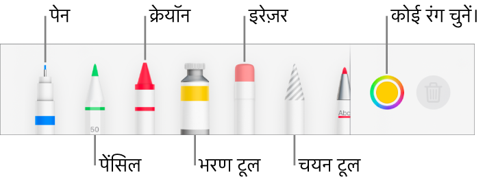 iPhone पर Pages में पेन, पेंसिल, क्रेयोन, भरण टूल, इरेज़र, चयन टूल और वर्तमान रंग दिखाने वाले रंग वेल के साथ ड्रॉइंग टूलबार।