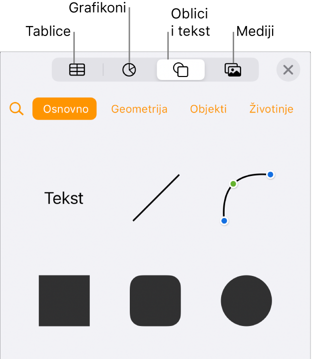 Kontrole opcije Umetni otvorene s tipkama za dodavanje tablica, grafikona, teksta, oblika i medija.