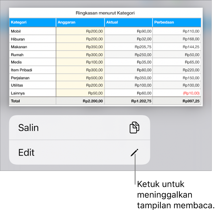 Tabel dipilih, dan di bawahnya terdapat menu dengan tombol Salin dan Edit.