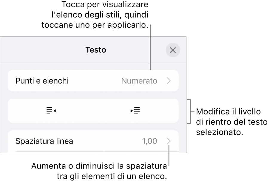 La sezione “Elenchi puntati” dei controlli di Formato, con didascalie per “Elenchi puntati”, i pulsanti per aumentare e ridurre il rientro e i controlli di “Spaziatura linea”.