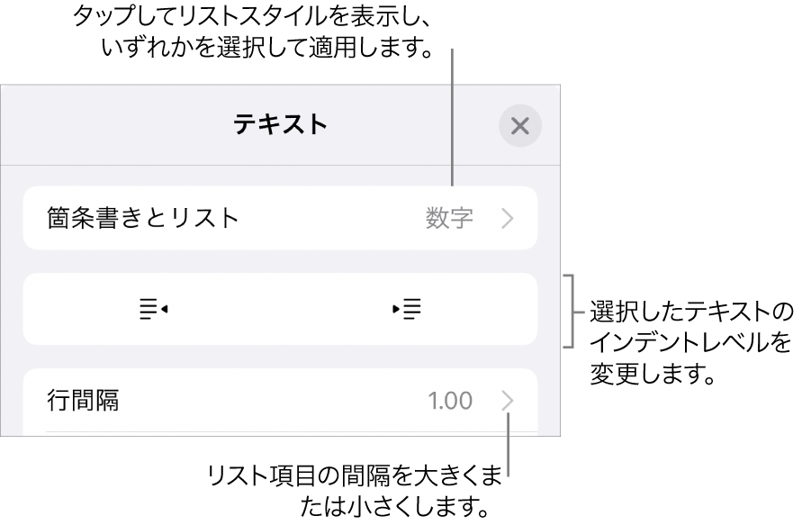 「箇条書きとリスト」のコールアウトが表示された「フォーマット」コントロールの「箇条書きとリスト」セクション。インデント解除ボタン、インデントボタン、行間隔コントロールが表示された状態。