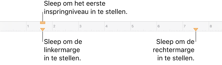 De liniaal met uitleg bij de linkermarge-indicator, eersteregelindicator en rechtermarge-indicator.