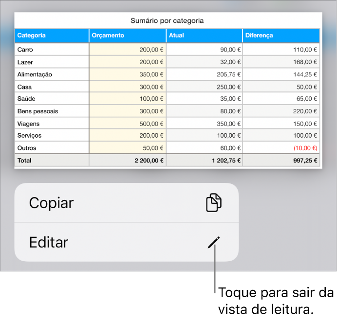 Uma tabela está selecionada e por baixo está um menu com os botões "Copiar” e “Editar”.