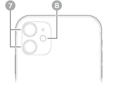 عرض للجزء الخلفي من iPhone 11. توجد الكاميرات الخلفية والفلاش في أعلى اليسار.