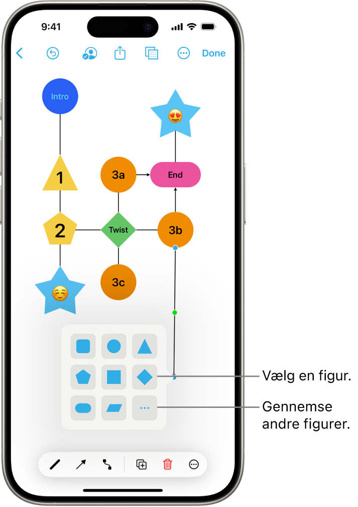 Et diagram med en ny figur, der er ved at blive tilføjet.