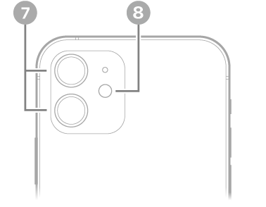 iPhone 12 set bagfra. Kameraerne på bagsiden og blitzen er øverst til venstre.