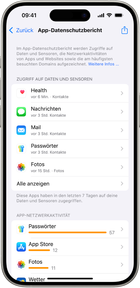 Ein App-Datenschutzbericht mit Informationen zur Kategorie „Daten- & Sensorzugriff“ für Apps sowie Informationen zur Kategorie „App-Netzwerkaktivität“ für Apps.