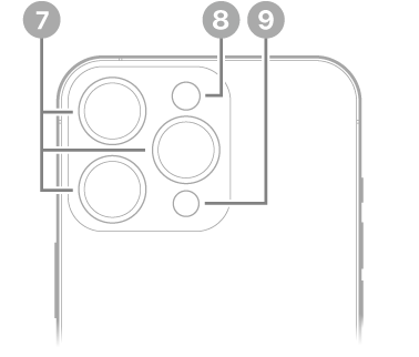 The back view of iPhone 13 Pro. The rear cameras, flash, and LiDAR Scanner are at the top left.