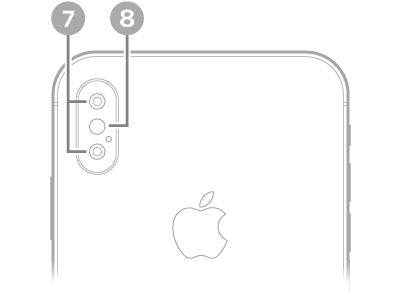 Vista trasera del iPhone XS Max. Las cámaras traseras y el flash están en la parte superior izquierda.