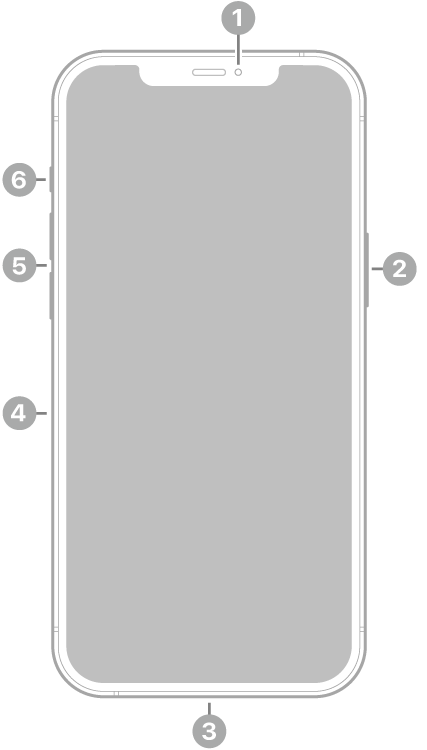 La vue de face de l’iPhone 12 Pro Max. La caméra avant se trouve en haut au centre. Le bouton latéral est situé sur le côté droit. Le connecteur Lightning se trouve en bas. Sur le côté gauche, de bas en haut, se trouvent le support pour carte SIM, les boutons de volume et le bouton Sonnerie/Silence.