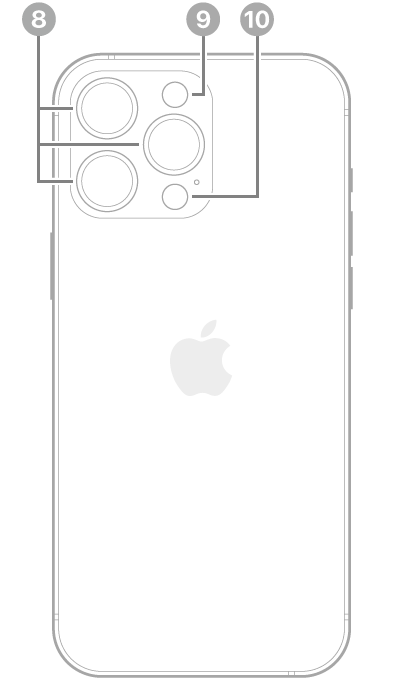 Tampilan belakang iPhone 16 Pro Max. Kamera belakang, kilat, dan Pemindai LiDAR berada di kiri atas.