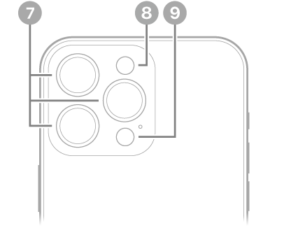 Tampilan belakang iPhone 15 Pro Max. Kamera belakang, kilat, dan Pemindai LiDAR berada di kiri atas.