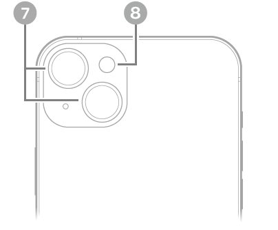 Tampilan belakang iPhone 14 Plus. Kamera belakang dan kilat berada di kiri atas.