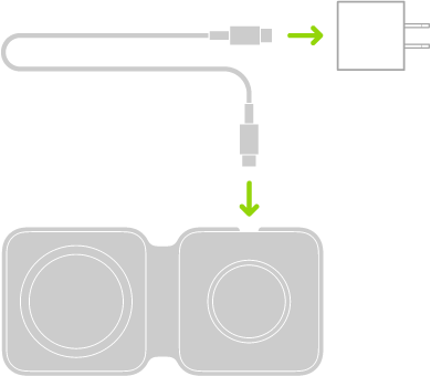 Een afbeelding waarin te zien is dat het ene uiteinde van een kabel op een lichtnetadapter is aangesloten en het andere uiteinde op een MagSafe Duo-oplader is aangesloten.