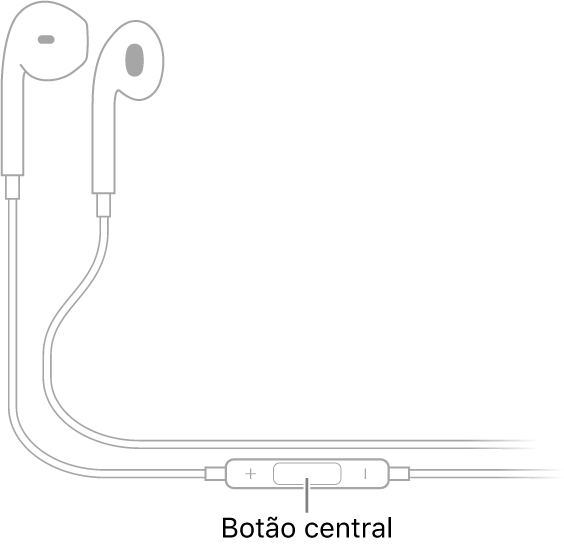 EarPods Apple; o botão central está no cabo de ligação ao auricular direito.