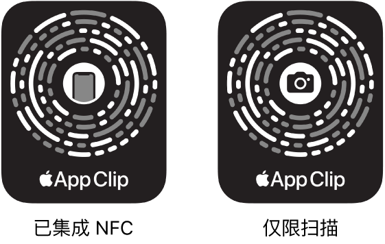 左侧为 iPhone 图标位于中间的集成 NFC 的轻 App 码。右侧为相机图标位于中间的仅供扫描的轻 App 码。