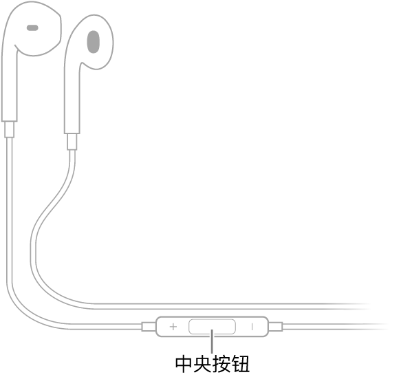 Apple EarPods，其中央按钮位于连接右侧耳罩的耳机线上。