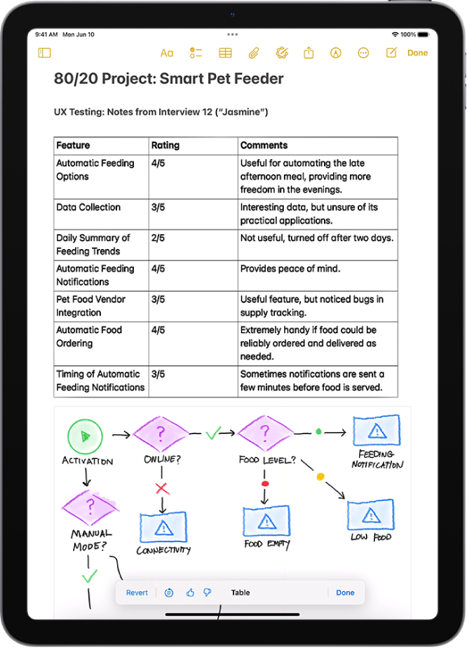 Un iPad en què es mostra text organitzat en una taula a l’app Notes.