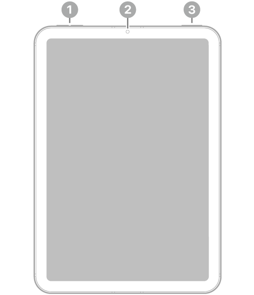 The front view of iPad mini (A17 Pro) with callouts to the volume buttons at the top left, the front camera at the top center, and the top button and Touch ID at the top right.