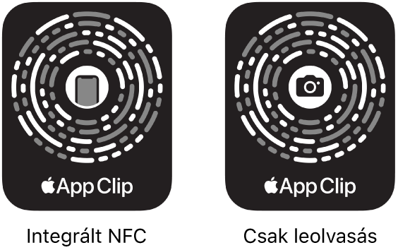 A bal oldalon egy NFC-vel integrált apprészlet-kód látható középen egy iPhone ikonnal. A jobb oldalon egy csak leolvasható apprészlet-kód látható középen egy kameraikonnal.