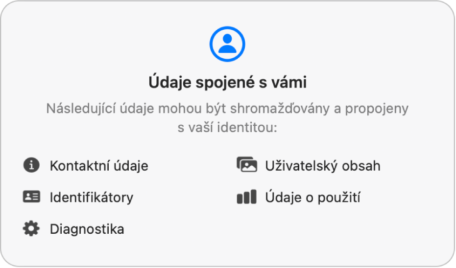 Část hlavní stránky Mac App Storu se zásadami ochrany soukromí, které nastavil vývojář vybrané aplikace