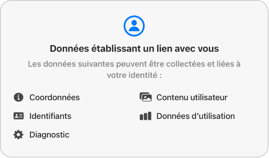 Une partie de la page principale Mac App Store, affichant l’engagement de confidentialité du développeur de l’app sélectionnée.