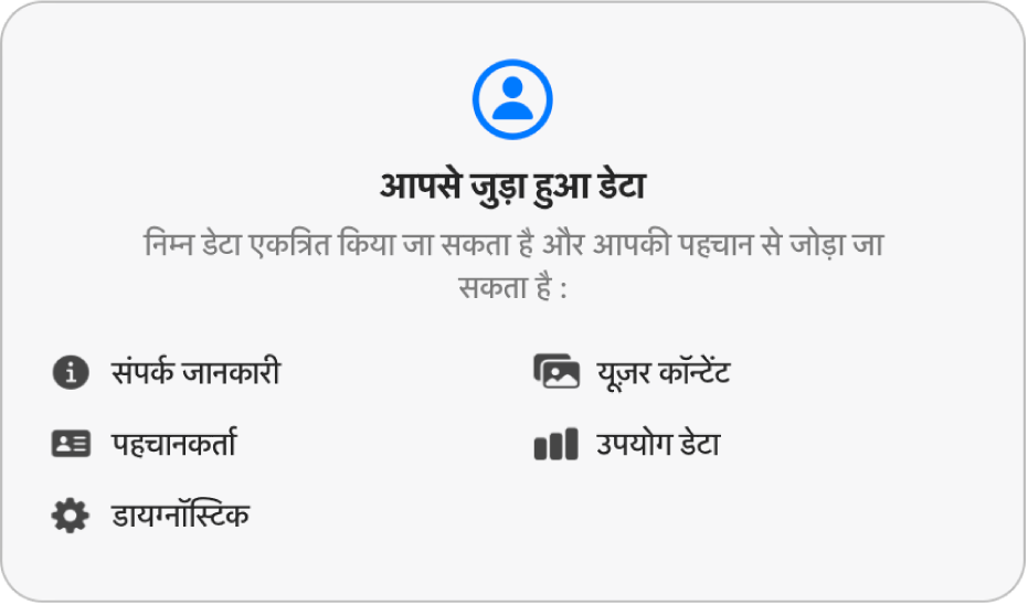 मुख्य Mac App Store पृष्ठ का हिस्सा, जो चुने गए ऐप के डेवलपर की गोपनीयता नीति दिखा रहा है।