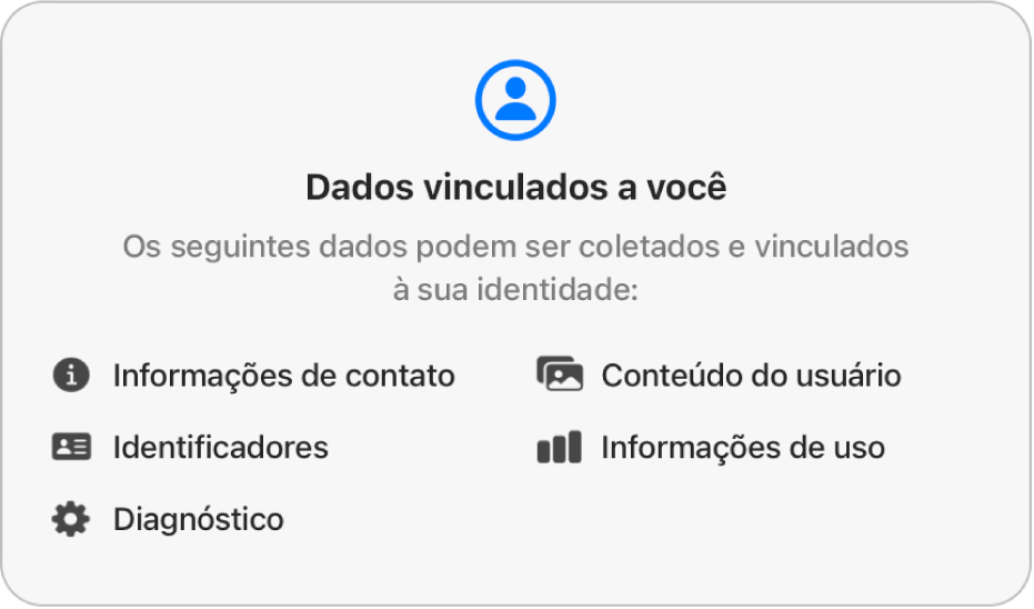 Uma parte da página principal da Mac App Store, mostrando a política de privacidade do desenvolvedor do app selecionado.