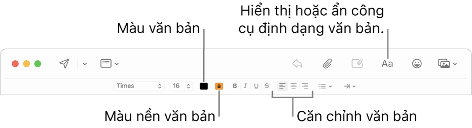 Thanh công cụ và các tùy chọn định dạng trong cửa sổ thư mới biểu thị màu văn bản, màu nền văn bản và các nút căn chỉnh văn bản.