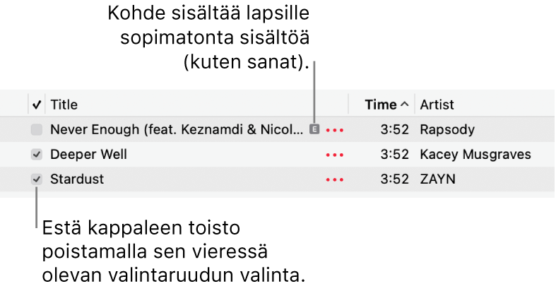 Yksityiskohta Musiikki-apin kappaleluettelosta, jossa näkyvät valintaneliöt, ja ensimmäisen kappaleen kohdalla lapsille sopimattoman sisällön kuvake (joka kertoo, että siinä on lapsille sopimatonta sisältöä esimerkiksi sanoissa). Estä kappaleen toisto poistamalla valinta sen vieressä olevasta valintaneliöstä.