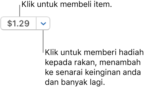 Butang memaparkan harga. Klik harga untuk membeli item. Klik anak panah bersebelahan harga untuk menghadiahkan item kepada rakan, menambah item ke senarai keinginan anda dan banyak lagi.