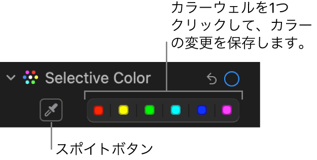 「調整」パネルの「カラーごとの調整」コントロール。「スポイト」ボタンとカラーウェルが表示されています。