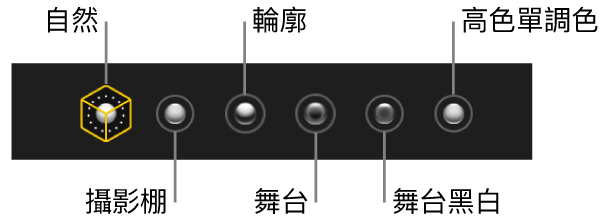 人像模式光線效果選項，由左至右包含「自然」、「攝影棚」、「輪廓」、「舞台」、「舞台黑白」、「高色調單色」。