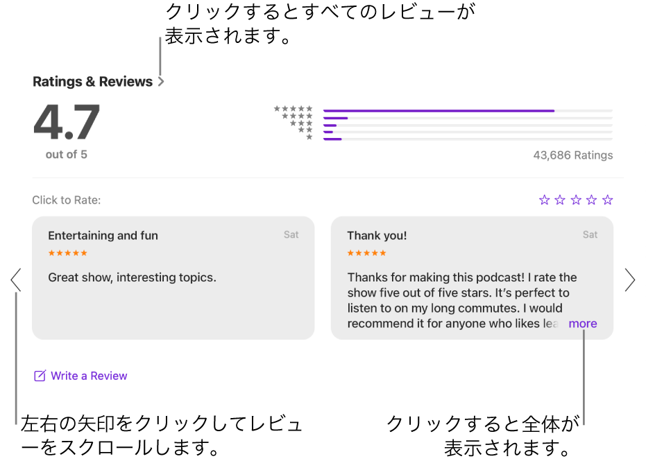 ポッドキャストの番組の「評価とレビュー」セクション。画面の端にある左右の矢印をクリックすると前後にスクロールします。「さらに表示」をクリックするとレビュー全体が表示されます。