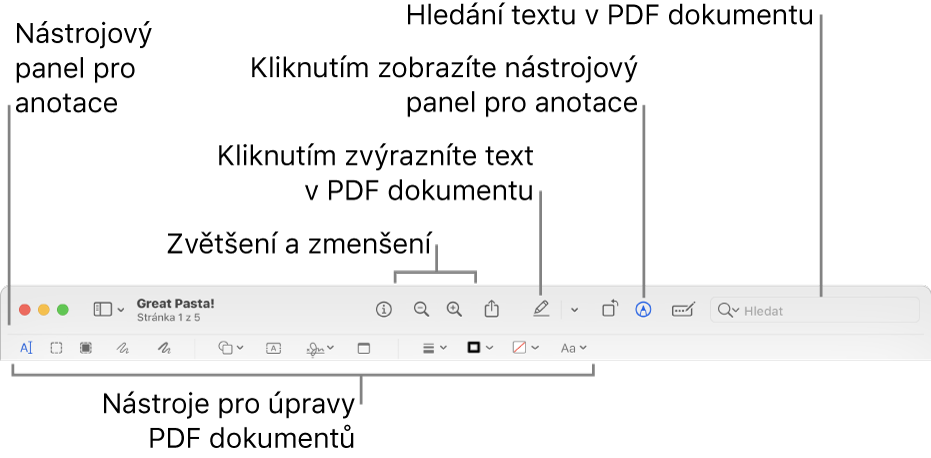 Nástrojový panel Anotace pro komentování PDF souborů