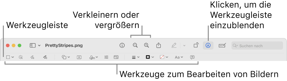 Die Werkzeugleiste zum Bearbeiten von Bildern.