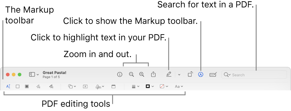 The Markup toolbar for marking up a PDF.