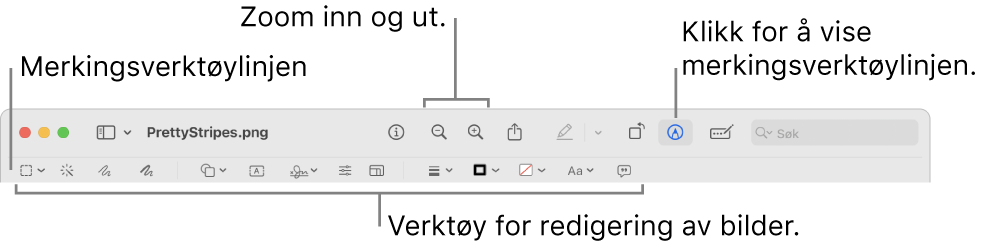 Merkingsverktøylinjen for bilderedigering.