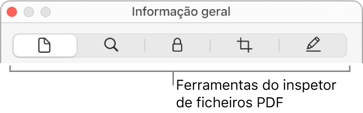 As ferramentas do inspetor de ficheiros PDF.