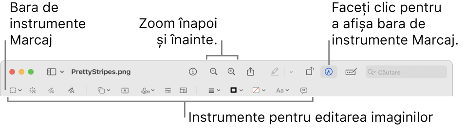 Bara de instrumente Marcaj pentru editarea imaginilor.