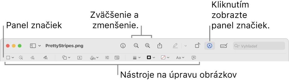 Panel značiek na úpravu obrázkov.