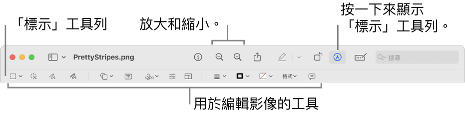 用於編輯影像的「標示」工具列。